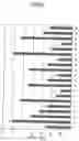 Fig. 03 - Hypoglycemic agent