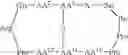 Fig. 10 - Serine protease inhibitors