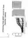 Fig. 18 - BAFF variants and methods thereof