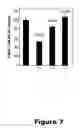 Fig. 08 - Compounds useful in inhibiting vascular leakage, inflammation and fibrosis and methods of making and using same