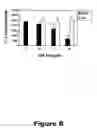 Fig. 09 - Compounds useful in inhibiting vascular leakage, inflammation and fibrosis and methods of making and using same