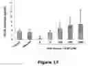 Fig. 14 - Compounds useful in inhibiting vascular leakage, inflammation and fibrosis and methods of making and using same