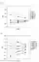 Fig. 02 - Tumor antigens