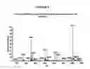 Fig. 09 - Methods of administering dalbavancin for treatment of skin and soft tissue infections