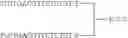 Fig. 45 - Modulation of immunostimulatory properties by small oligonucleotide-based compounds