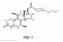 Fig. 02 - Method of making and using 7alpha,11beta-dimethyl-17beta-hydroxyestr-4-en-3-one 17-undecanoate