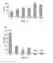 Fig. 02 - Treatment of inflammation with 5α reduced metabolites