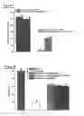 Fig. 02 - Therapeutic methods and uses of sapogenins and their derivatives