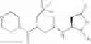 Fig. 45 - Inhibitors of cathepsin S