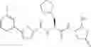 Fig. 53 - Inhibitors of cathepsin S
