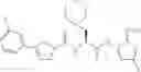 Fig. 61 - Inhibitors of cathepsin S