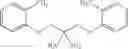 Fig. 07 - Sodium channel modulators