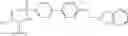 Fig. 74 - Biaryl sulfonamides and methods for using same