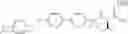 Fig. 80 - Biaryl sulfonamides and methods for using same