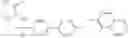 Fig. 83 - Biaryl sulfonamides and methods for using same