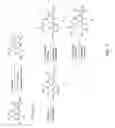 Fig. 03 - Bicyclic inhibitors of MEK and methods of use thereof
