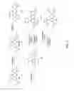 Fig. 08 - Bicyclic inhibitors of MEK and methods of use thereof