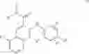 Fig. 23 - Bicyclic inhibitors of MEK and methods of use thereof