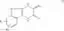 Fig. 46 - Treatment of demyelinating disorders