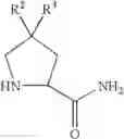 Fig. 222 - Compounds