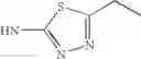 Fig. 80 - 4-azasteroid derivatives as androgen receptor modulators