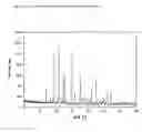 Fig. 02 - Process for preparing new tiotropium salts, new tiotropium salts as such and pharmaceutical compositions thereof