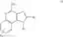 Fig. 02 - Urea substituted imidazoquinolines