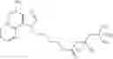 Fig. 44 - Urea substituted imidazoquinolines