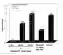 Fig. 01 - Methods and compositions for the extended duration treatment of pain, inflammation and inflammation-related disorders