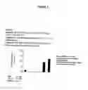 Fig. 02 - Compositions useful for the treatment of pathologies responding to the activation of PPAR-gamma receptor