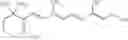 Fig. 06 - Active substance combination of creatine and/or creatinine and a retinoid