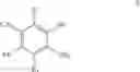 Fig. 09 - Process for preparing 4-pentafluorosulfanylbenzoylguanidines