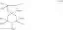 Fig. 131 - Stabilizer mixtures