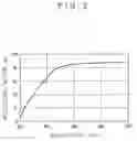 Fig. 03 - Resin composition for reflecting plate