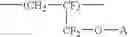 Fig. 02 - Fluorinated allyl ether polymer