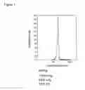 Application 20050131163, fig. 02