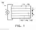 Fig. 02 - Hole transport polymers and devices made with such polymers