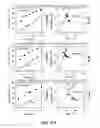 Fig. 07 - Living radical polymerization of halogen-containing and acrylic monomers and the formation of block copolymers therefrom
