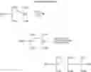 Fig. 09 - Multi-functional linear siloxane compound, a siloxane polymer prepared from the compound, and a process for forming a dielectric film by using the polymer