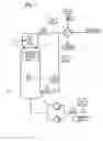 Fig. 02 - Method for producing melem-free melamine and quenching agents