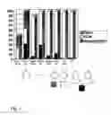 Fig. 06 - Ruthenium compounds, their production and use
