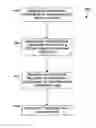Fig. 01 - Radiation treatment system utilizing therapeutic agent and associated identifier