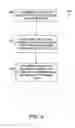 Fig. 09 - Radiation treatment system utilizing therapeutic agent and associated identifier