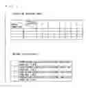 Fig. 08 - Relaxation system, relaxation method and relaxation program