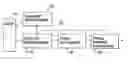 Fig. 01 - Automatic optimization for ultrasound medical imaging