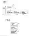 Fig. 02 - Automatic optimization for ultrasound medical imaging