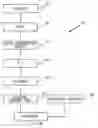 Fig. 01 - Hemodynamic analysis device and method