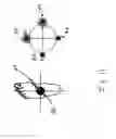 Fig. 12 - Sensor prosthetic for improved balance control