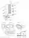 Fig. 02 - Compression apparatus for applying localized pressure to the venous system of the leg
