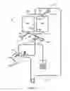 Fig. 14 - Apparatus for reducing fat content of blood